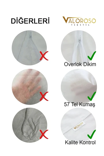 Valoroso Tekstil Pamuklu Overlok Dikim 50x70 Beyaz Iç Astar, Fermuarlı Yastık Kılıfı, 10'lu Yastık Şiltesi - Resim 2
