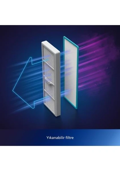 Philips HomeRun 7000 Serisi Aqua XU7000/02 Beyaz Gold Akıllı Robot Süpürge - Resim 11