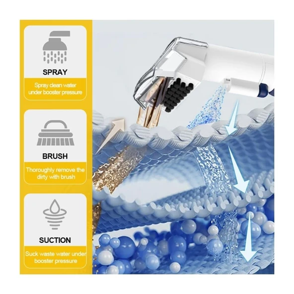 Portable Carpet Cleaner, Halı Koltuk Yıkama Makinesi, Güçlü Leke Çıkarıcı, Derinlemesine Temizlik ve Vakumlu Su Çekme Özellikli Profesyonel Temizlik Cihazı - Resim 2