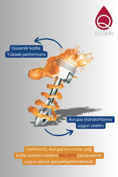 -39 / -40 Derece Hazır Karışım 5 Litre Kırmızı Organik Antifriz - G12 (Üretim Yılı: 2025) - Resim 2