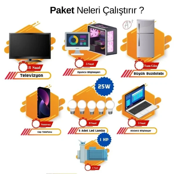 VeraTech Solar Enerji Bahçe Evi Paketi 3KVA İnverter 1250W Güneş Paneli 300AH Jel Akü - Resim 4