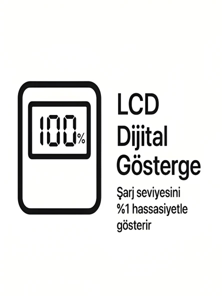 10000mAh LCD Dijital Göstergeli 35W Hızlı Şarjlı Powerbank - 56cm Type-C Kablolu - Resim 5