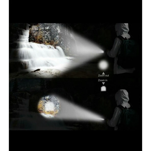 Cata Flaşörlü Şarjlı Polis El Feneri 3 Fonksiyonlu 8024 CT-8024 - Resim 2