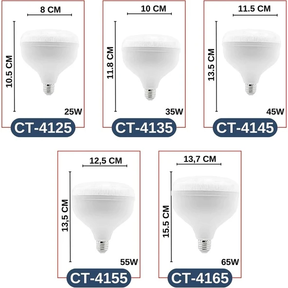 Cata 45W Kristal Torch LED Ampul (E-27)(Beyaz) CT-4145 - Resim 2