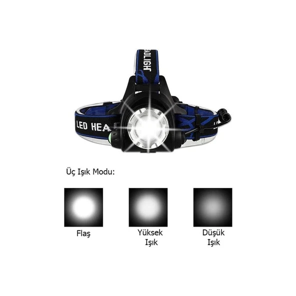 Cata CT-9123 Poyraz Kafa Lambası - Resim 4