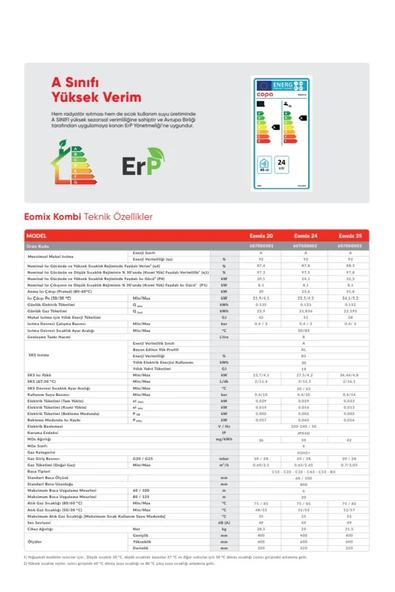 Copa Eomix 24 kW Hermetik Tam Yoğuşmalı Kombi - Resim 2
