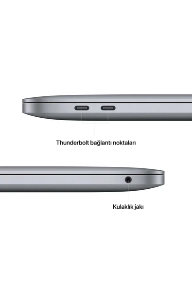 Macbook Pro 13.3" M2 10c Gpu 8 Gb 512 Gb Ssd Uzay Grisi - Resim 3