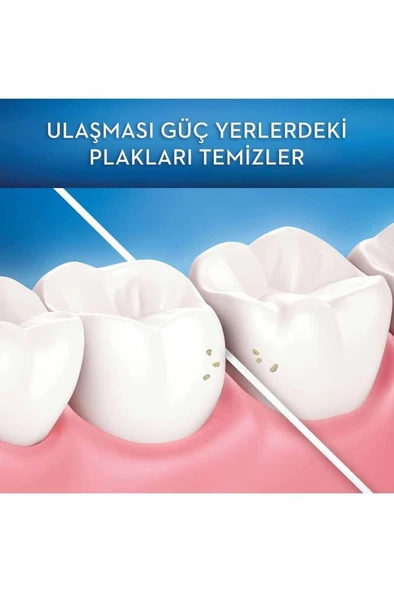 Oral-B Essential Floss Nane Aromalı 50 m Mumlu Diş İpi - Resim 3