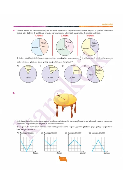 8. Sınıf Lgs Matematik Soru Bankası - Resim 4