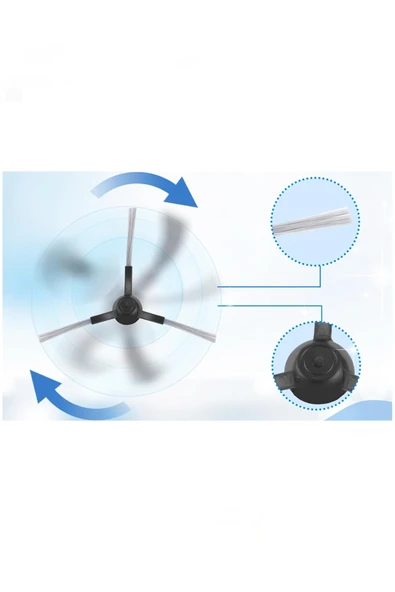 Rovexa Mi Robot Vacuum MopP STYJ02YM Uyumlu 5 Parça Set - Resim 8