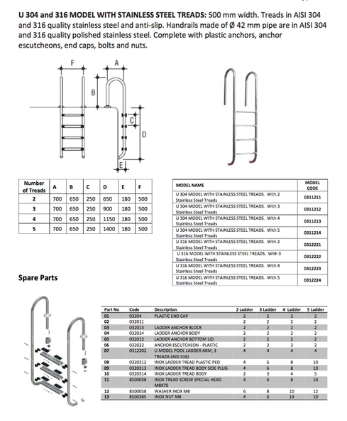 Gemaş Havuz Merdiveni 2 Basamaklı Standart U 304 Model Paslanmaz-ToptancıyızBiz - Resim 5