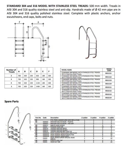 Gemaş Havuz Merdiveni 3 Basamaklı Standart 316 Model Paslanmaz-ToptancıyızBiz - Resim 5