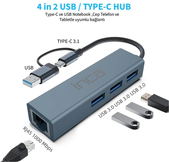 Inca IUTP-03TX Ethernet Usb 3.0+Type-C 3.1 Grişli 000 Mbps 3X3.1Usb Eternet-Çoklayıcı ürün görseli 1