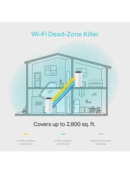 TP-Link Deco M4 2Pack  Wi-Fi 5 Mesh Sistemi  AC1200 Mbps Hız  Fiber Uyumlu  Çift Bant Gigabit Port  100 Cihaz 260  Kapsama Alanı  WPA3  Mobil Uygulama ile Kolay Kurulum !!!!OUTLET!!!!! - Resim 6