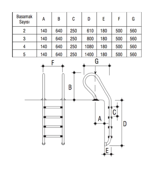 Gemaş Havuz Merdiveni 4 Basamaklı Kombine 316 Model Paslanmaz-ToptancıyızBiz - Resim 5