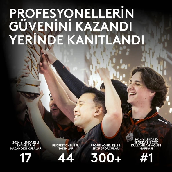 Logitech G Pro X SUPERLIGHT 2C Hafif Hero 2 Sensör 32.000 Dpı Lıghtspeed Kablosuz Oyuncu Mouse - Beyaz - Resim 7