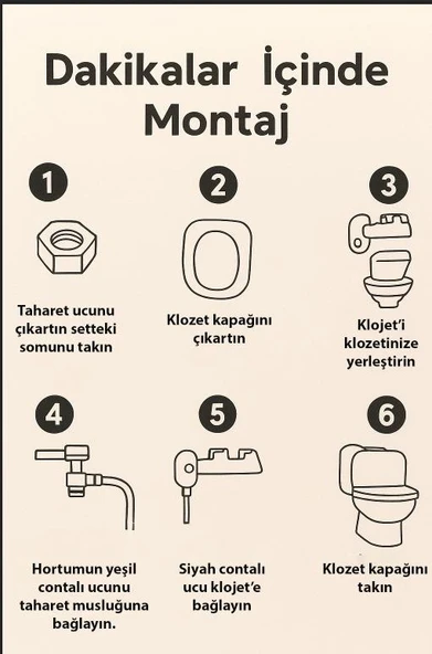 Klojet Yeni Nesil Klozet Taharet Aparatı - Resim 5