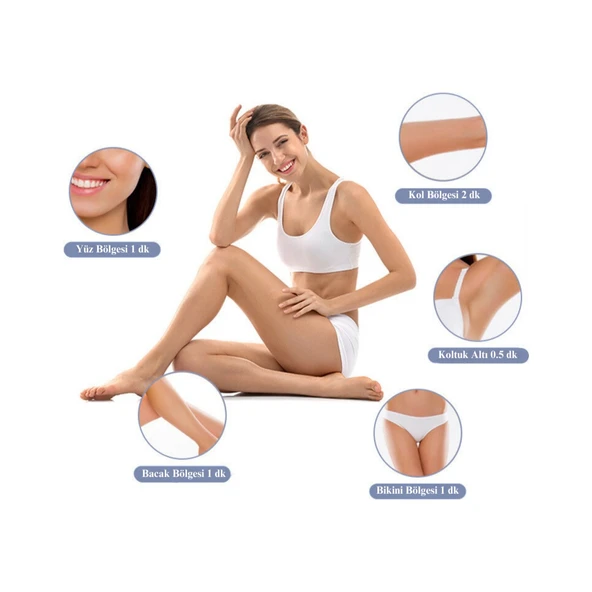 Yui IPLV16 Pro Buz Başlıklı Lazer Epilasyon Aleti - Resim 4