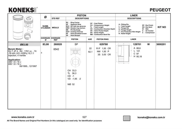 Psa Motor Piston Segman Gomlek Kit P306 P406 Xantıa Xsara Zx Xu7jp4 (1,8 16v) / (83,00mm) 16v - Koneks 3600201 ürün görseli 1