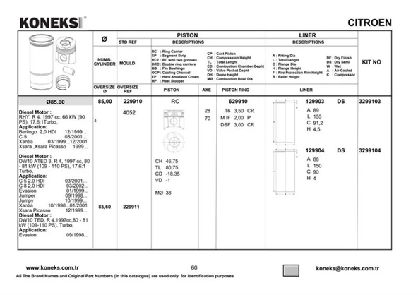Psa Motor Gomlek Partner II Berlingo II P307 C4 C5 Boxer II Jumper II Ducato II P206 Dw10td (2,0hdi 8v) - Koneks 129904 ürün görseli 1
