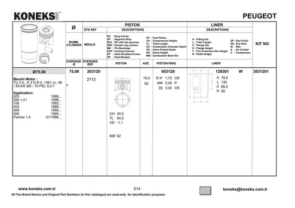 Psa Motor Piston Segman Gomlek Takım P205 P106 P206 Ax Bx C15 P405 II P309 P205 II Partner Berlingo Tu3j - Koneks 3031201 ürün görseli 1