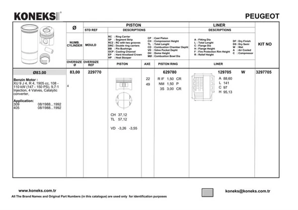 PTTAVM: Psa Motor Segmanı P306 P406 Em Xsara Xantıa Zx Partner
