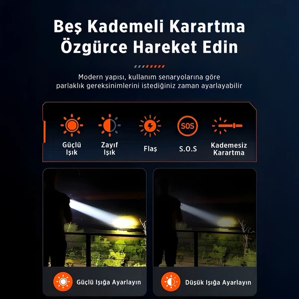 SFL2203 Teleskopik Zoom, 450 Lümen Max Işık Gücü, Sos Modu ve Metal Gövdeli Şarj Edilebilir ve Çıkarılabilir Pilli Uzun Menzilli 5W LED El Feneri - Resim 3