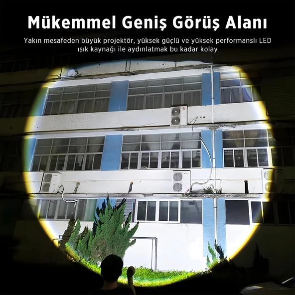 SFL2203 Teleskopik Zoom, 450 Lümen Max Işık Gücü, Sos Modu ve Metal Gövdeli Şarj Edilebilir ve Çıkarılabilir Pilli Uzun Menzilli 5W LED El Feneri - Resim 5