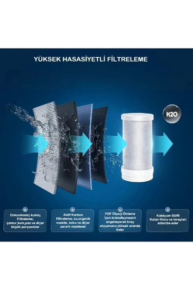 Dijital Musluk Suyu Filtresi Su Arıtma Filtresi - Resim 8