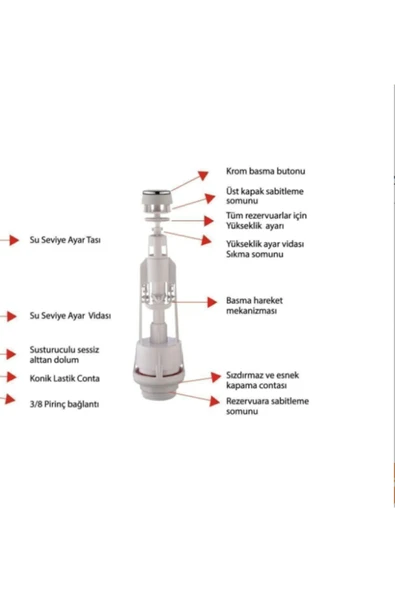 wasseberg Adnoss Rezervuar Iç Takım Universal Tek Basmalı F25 HM01.008 - Resim 2