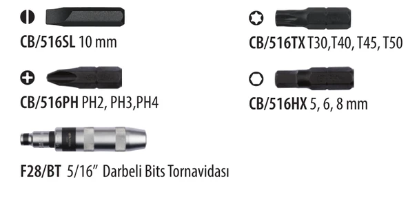 Ceta Form F28-P12 12 Parça Darbeli Bits Tornavida Takımı - Resim 2