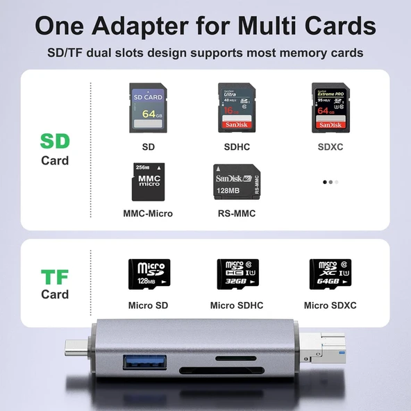 Daytona ADS-28 6In1 OTG Card Reader- SD Kart Okuyucu, USB 3.0 ve Tip C Kart Okuyucu Yüksek Hızlı OTG Adaptör - iPhone,iPad,Android cihazlar,PC ve Laptop İçin - Resim 6