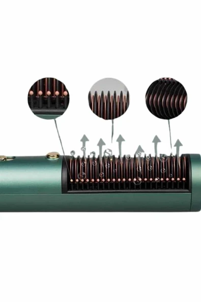 Saç Düzleştirici Fön Makinesi Saç Fırçası Profesyonel Üflemeli - Resim 3