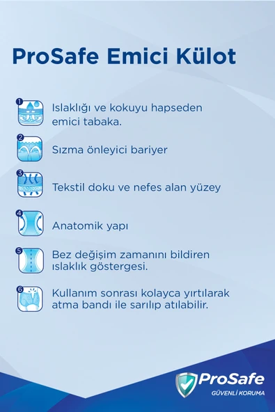 PROSAFE Külotlu Yetişkin Hasta Bezi Emici Külot Xl 14'lü X4 - Resim 2
