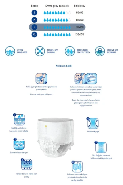 Canped Emici Külot Hasta Bezi Büyük-Large 48 Adet (6Pk*8) - Resim 3