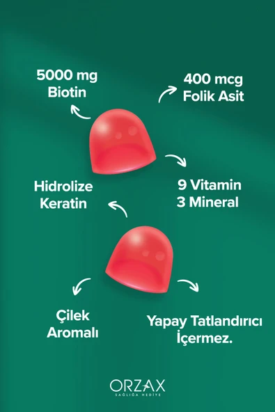 Ocean Gummies HSN 60 Adet - Resim 3