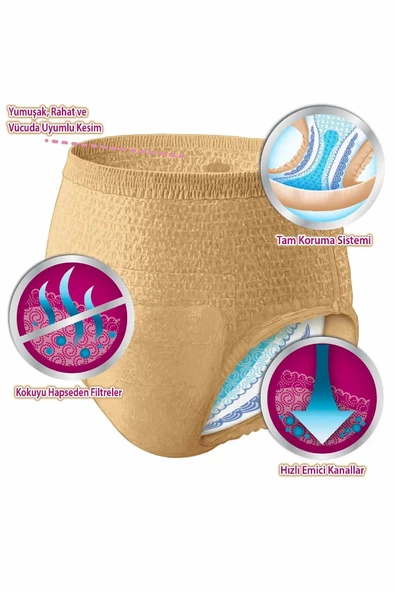 Depend Kadın Emici Külot Orta Boy (M) 30’lu - Resim 3