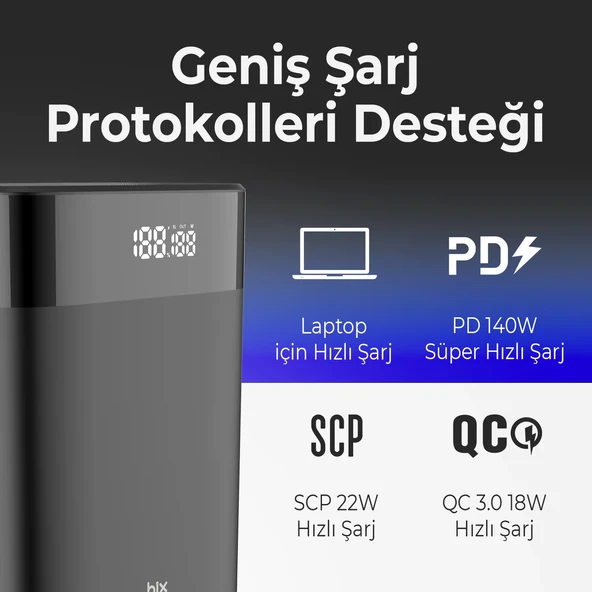 Bix PB140W 30000 mAh Hızlı Şarj Powerbank - Resim 2