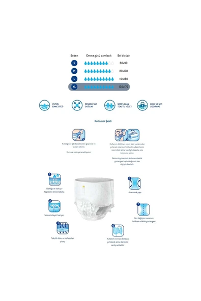 Canped Emici Külot Hasta Bezi Medium Orta Boy 9'lu x 3 Paket - Resim 3