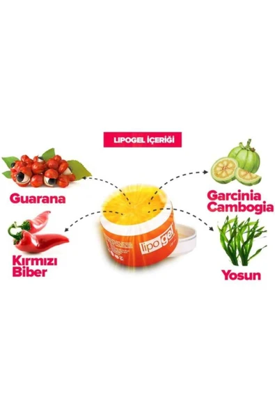 storeknit Lipo Gel Bölgesel Selulit Masaj Ve Bakım Kremi Jeli 150 ml - Resim 2