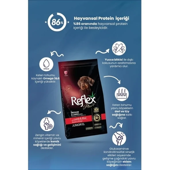 Reflex Plus Kuzu Etli Orta ve Büyük Irk Yavru Köpek Maması  TR 3 Kg 0 - 1 Yaş - Resim 2