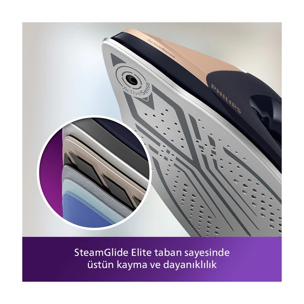 Philips PSG9050 Buhar Kazanlı Ütü - Resim 7