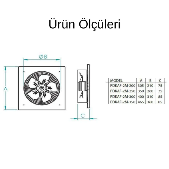 Fanexfan Dıştan Rotorlu Kare Kasalı Aksiyal Aspiratörler Pdkaf-2M-300 - Resim 2