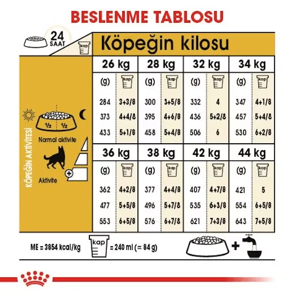 Royal Canin German Shepherd Adult Yetişkin Köpek Maması  Yetişkin (1 - 7 Yaş) 11 Kg - Resim 5
