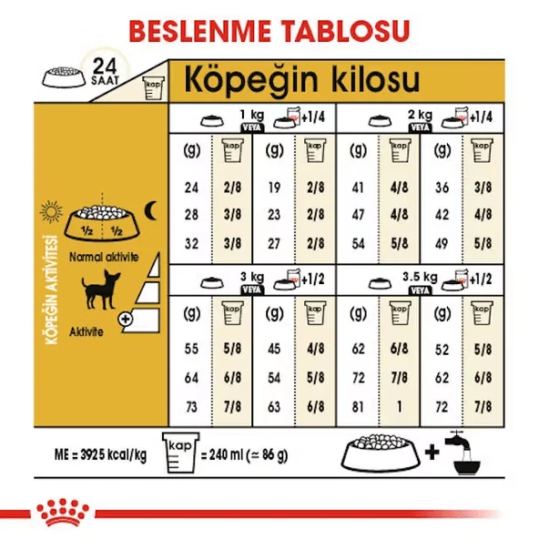 Royal Canin Chihuahua Adult Yetişkin Köpek Maması  Yetişkin (1 - 7 Yaş) 1.5 Kg - Resim 4