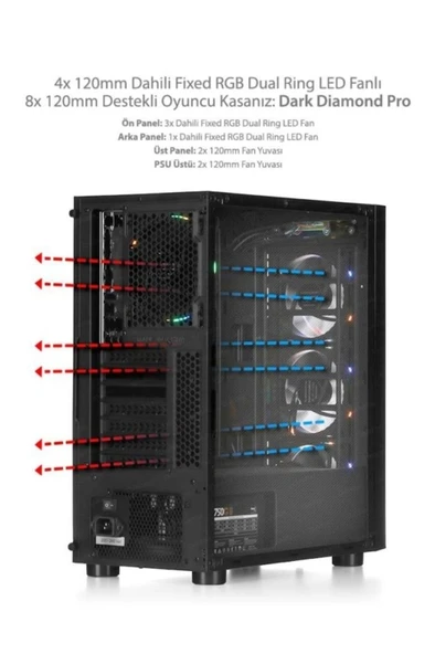 Dark Diamond Pro 4x12cm Rgb Full Akrilik Ön Ve Yan Panel, Usb 3.0 Bilgisayar Kasası - Resim 2