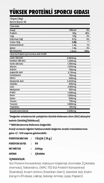 Titan Premium 100% Whey Protein WPC70 2300g- ÇİKOLATA AROMA - Resim 2