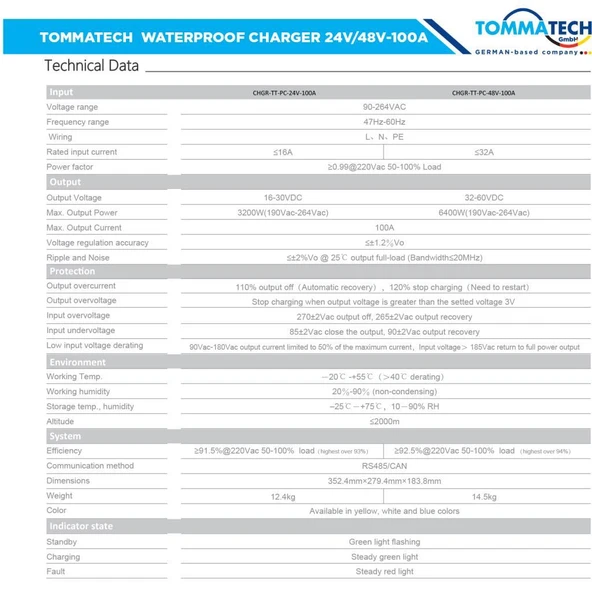 TommaTech Batarya Şarj Ünitesi Mobil 24V-100A - Resim 2