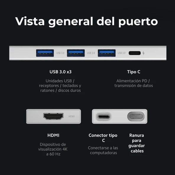 Xiaomi Hub Type C 5'i 1 arada hub, 5 tip (3 USB bağlantı noktası, 1 C tipi bağlantı noktası ve bir HDMI bağlantısı), Windows, Andorid, MacOS ve Linux... - Resim 3