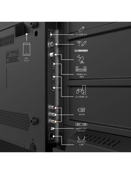THOMSON 32FG2S14C 32" 80 Ekran Uydu Alıcılı Full HD Google Smart LED TV - Resim 4